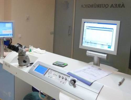 Eye clinic in Marbella